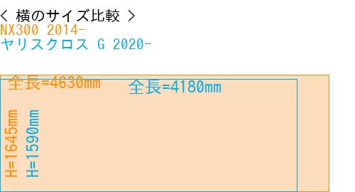 #NX300 2014- + ヤリスクロス G 2020-
